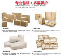昌都航空运输家具